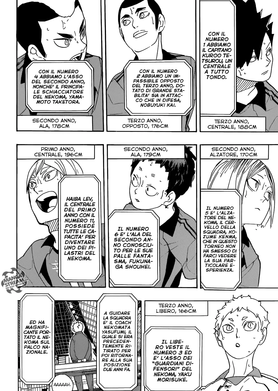 Read Haikyuu!! IT Manga Online