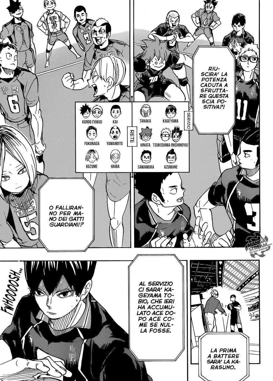 Read Haikyuu!! IT Manga Online