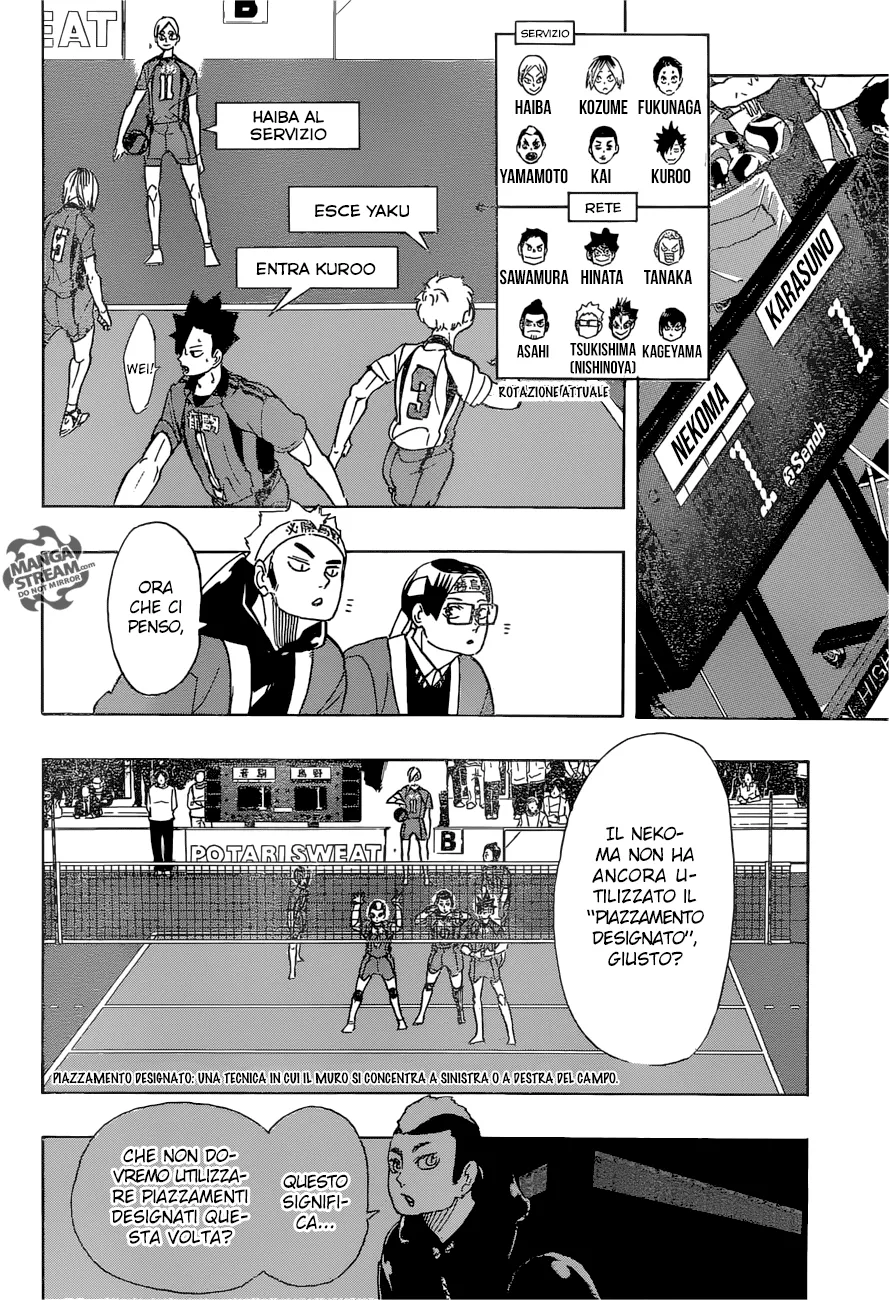 Read Haikyuu!! IT Manga Online