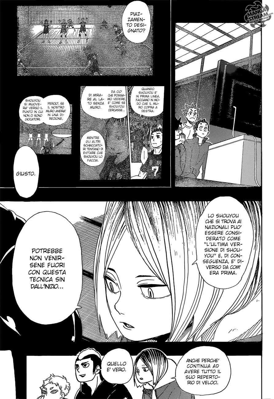 Read Haikyuu!! IT Manga Online