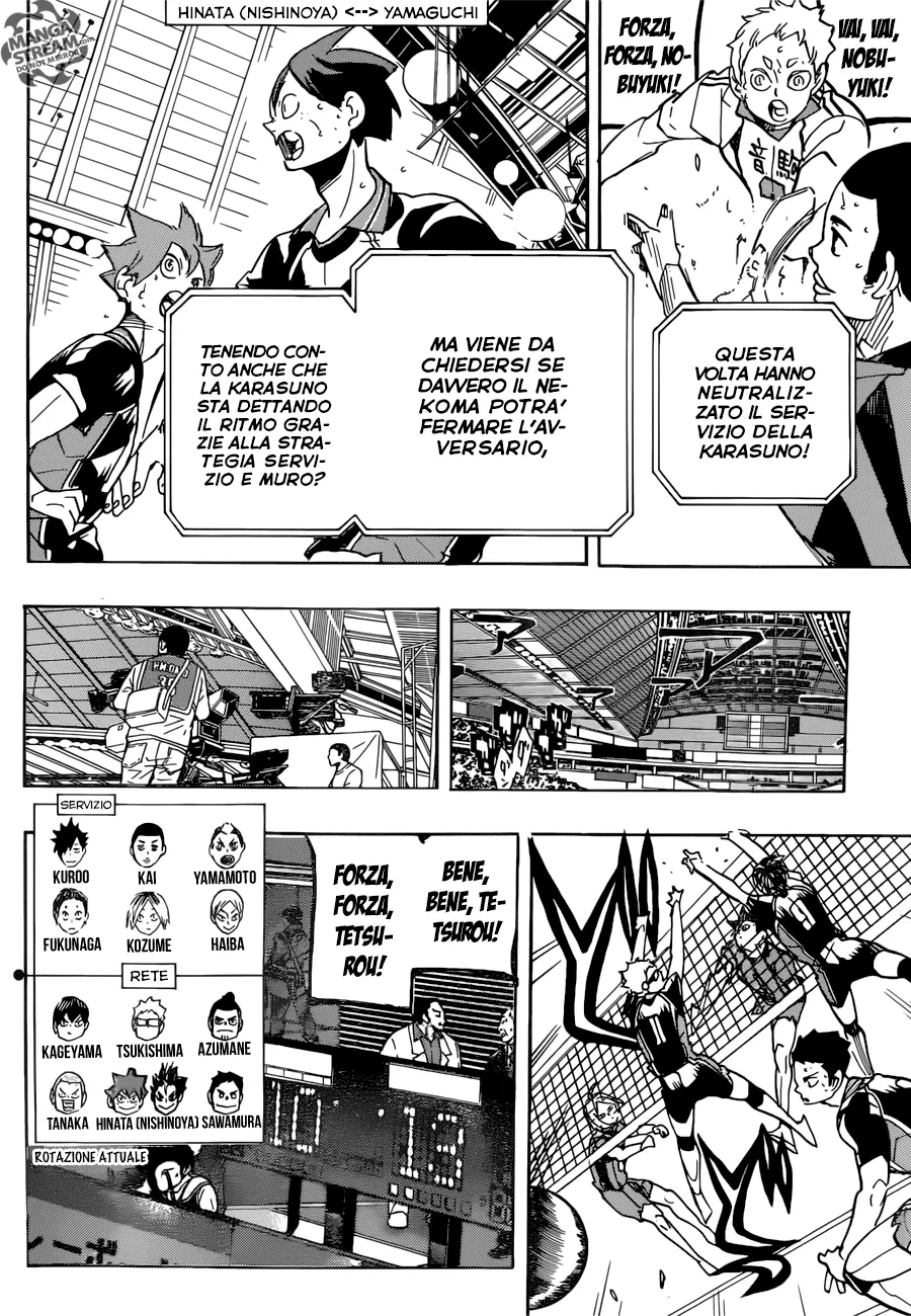 Read Haikyuu!! IT Manga Online
