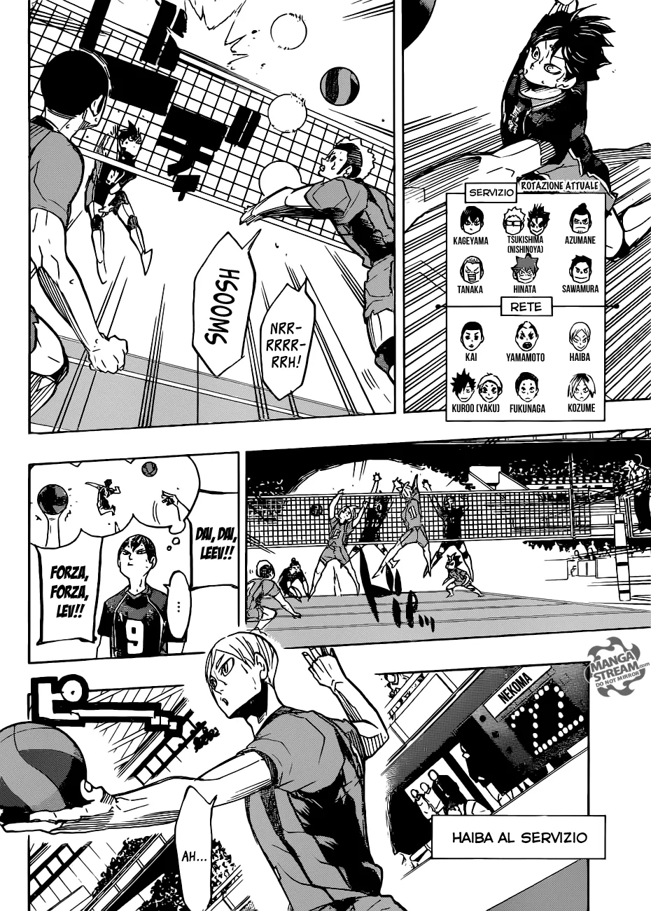 Read Haikyuu!! IT Manga Online
