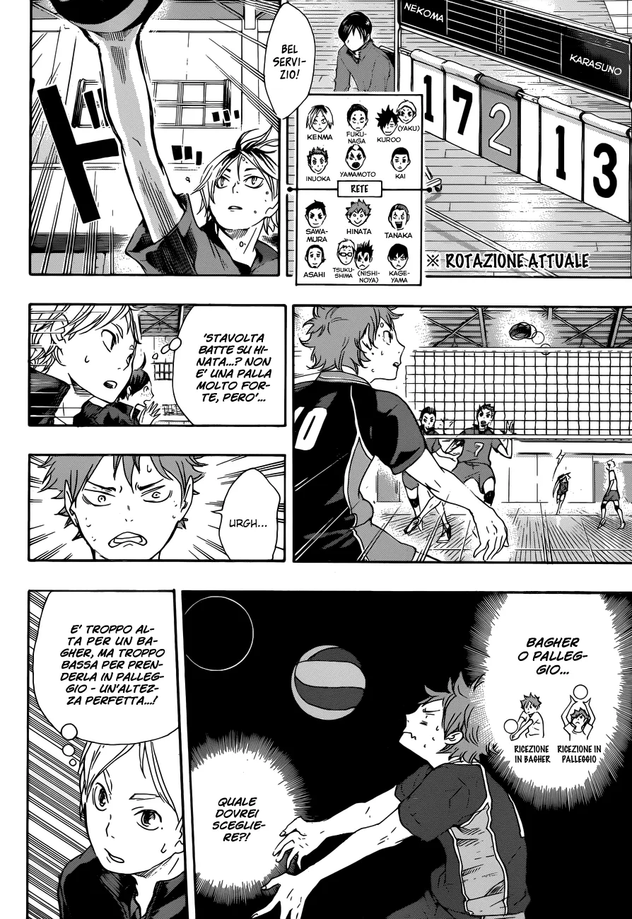 Read Haikyuu!! IT Manga Online