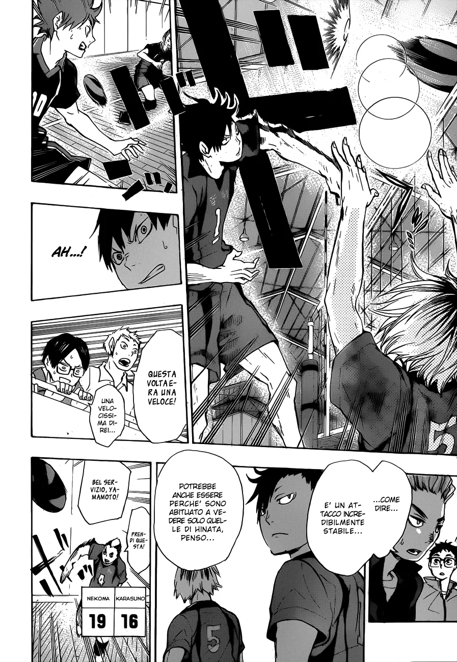 Read Haikyuu!! IT Manga Online