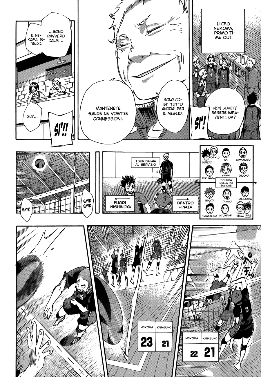 Read Haikyuu!! IT Manga Online
