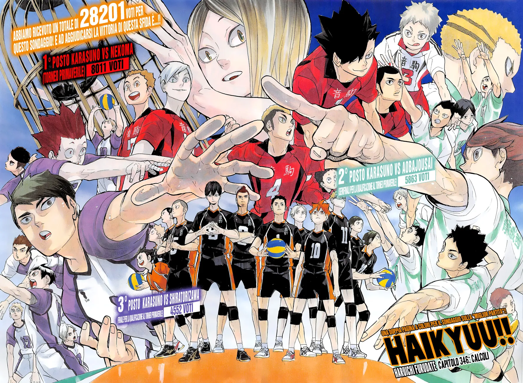 Read Haikyuu!! IT Manga Online