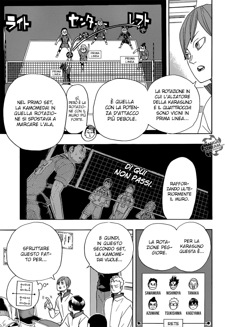 Read Haikyuu!! IT Manga Online