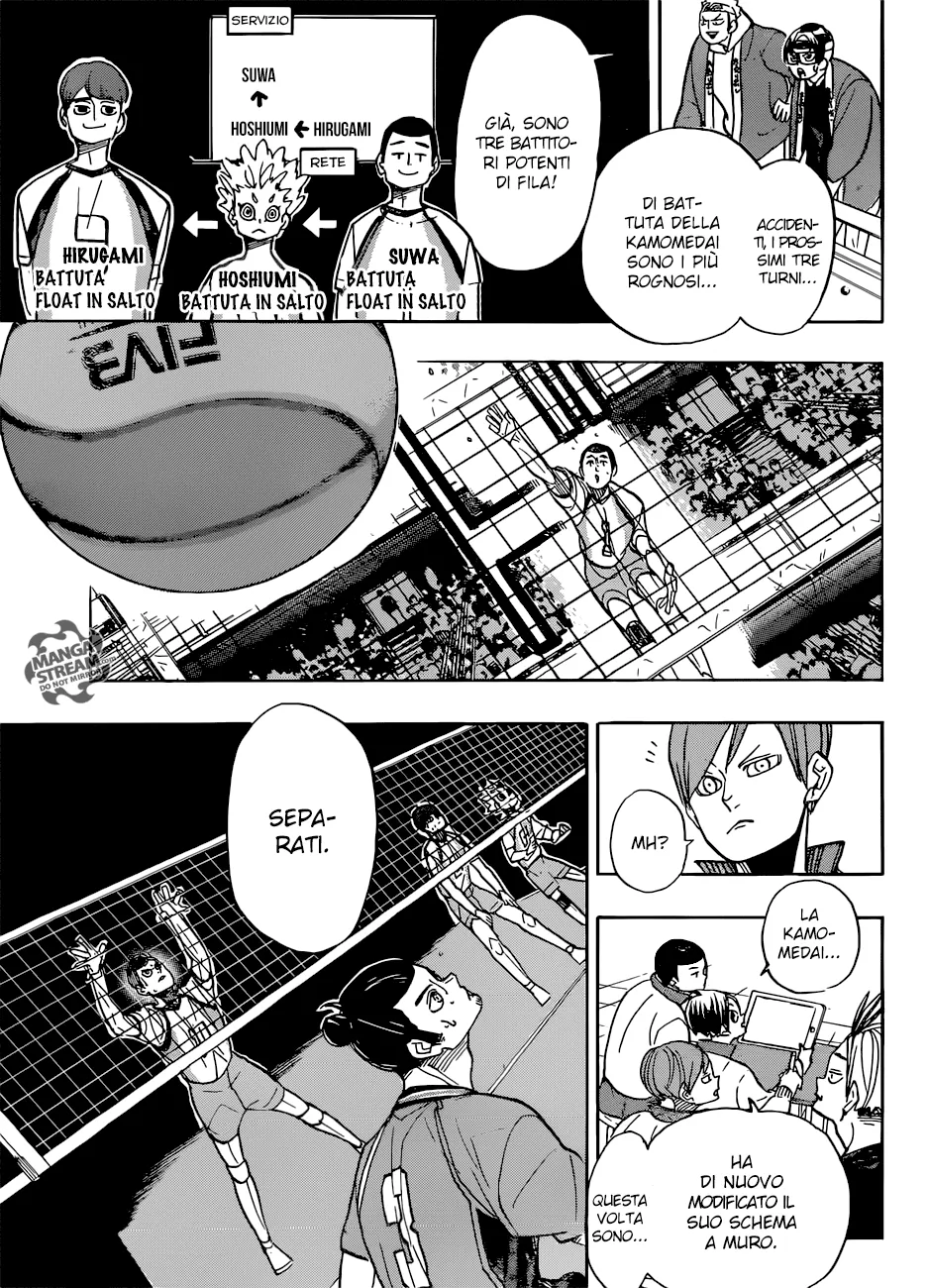 Read Haikyuu!! IT Manga Online
