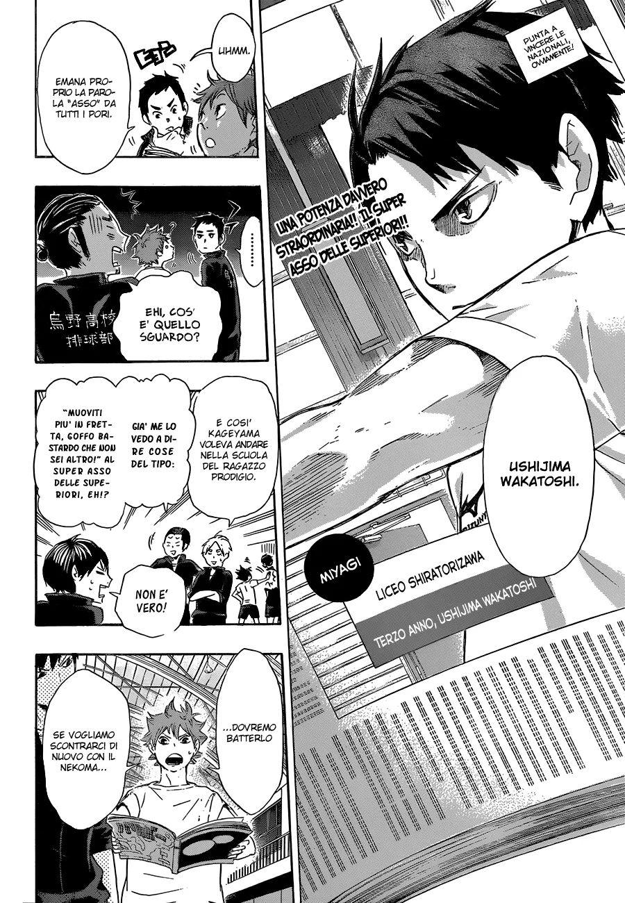 Read Haikyuu!! IT Manga Online