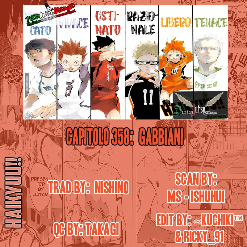 Read Haikyuu!! IT Manga Online