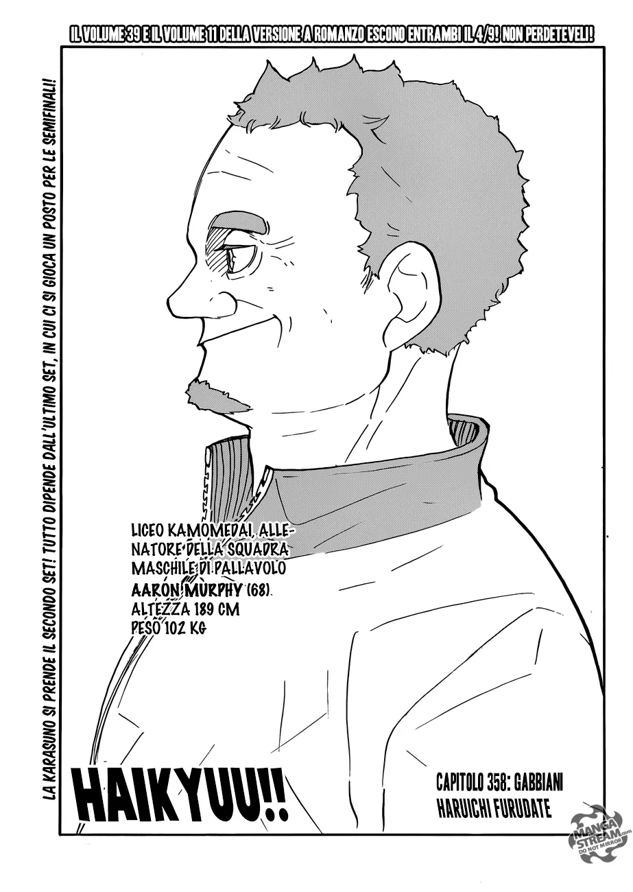 Read Haikyuu!! IT Manga Online
