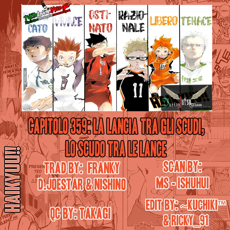 Read Haikyuu!! IT Manga Online