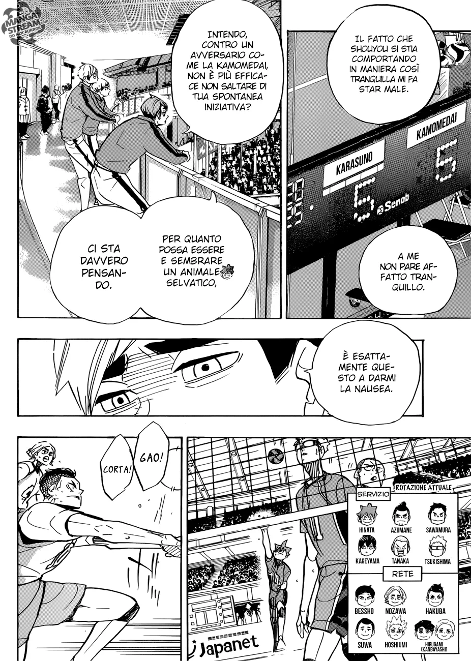 Read Haikyuu!! IT Manga Online