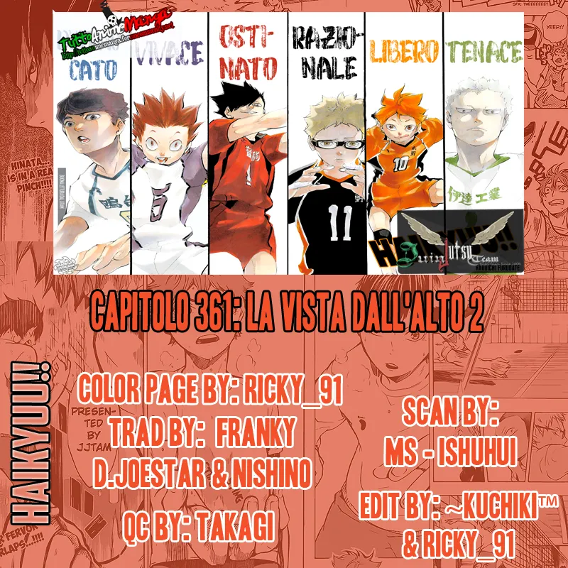 Read Haikyuu!! IT Manga Online