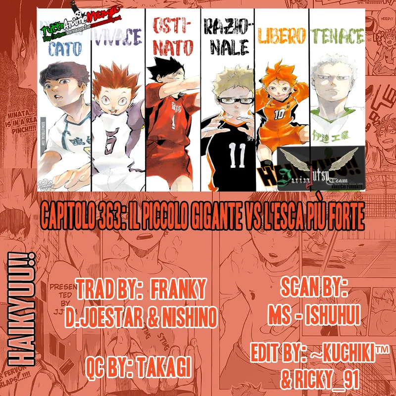 Read Haikyuu!! IT Manga Online