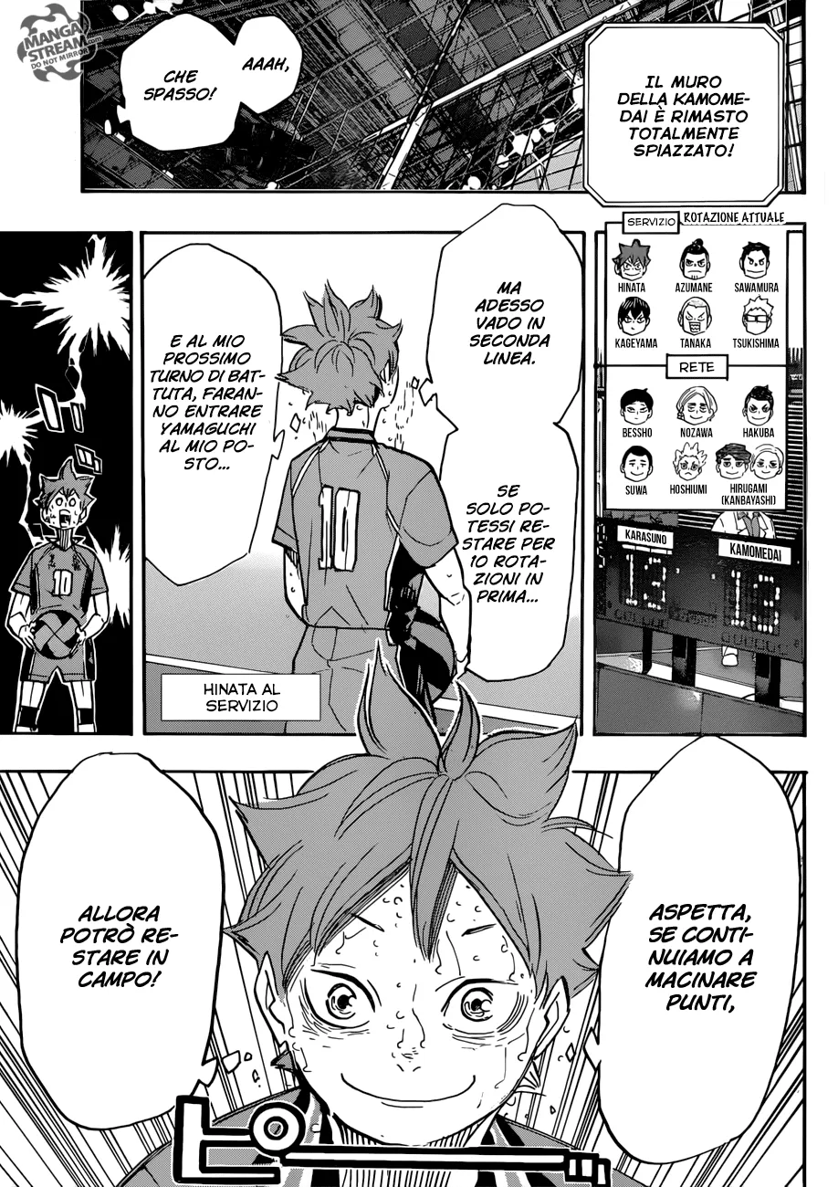 Read Haikyuu!! IT Manga Online