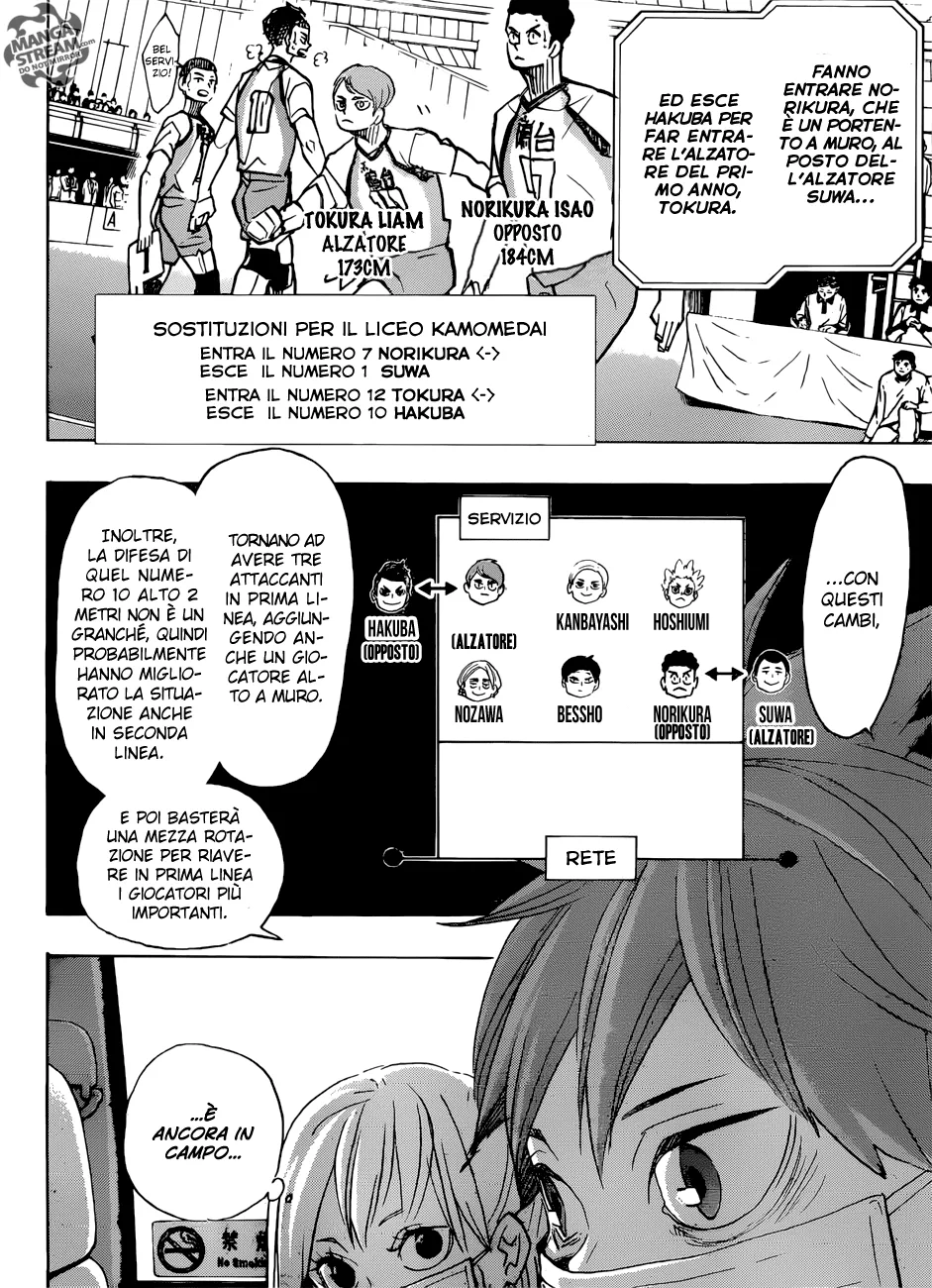 Read Haikyuu!! IT Manga Online