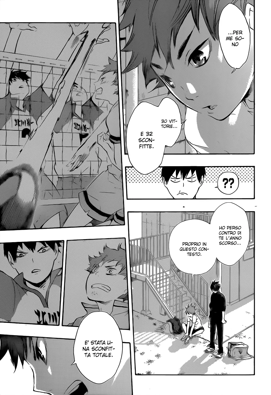 Read Haikyuu!! IT Manga Online