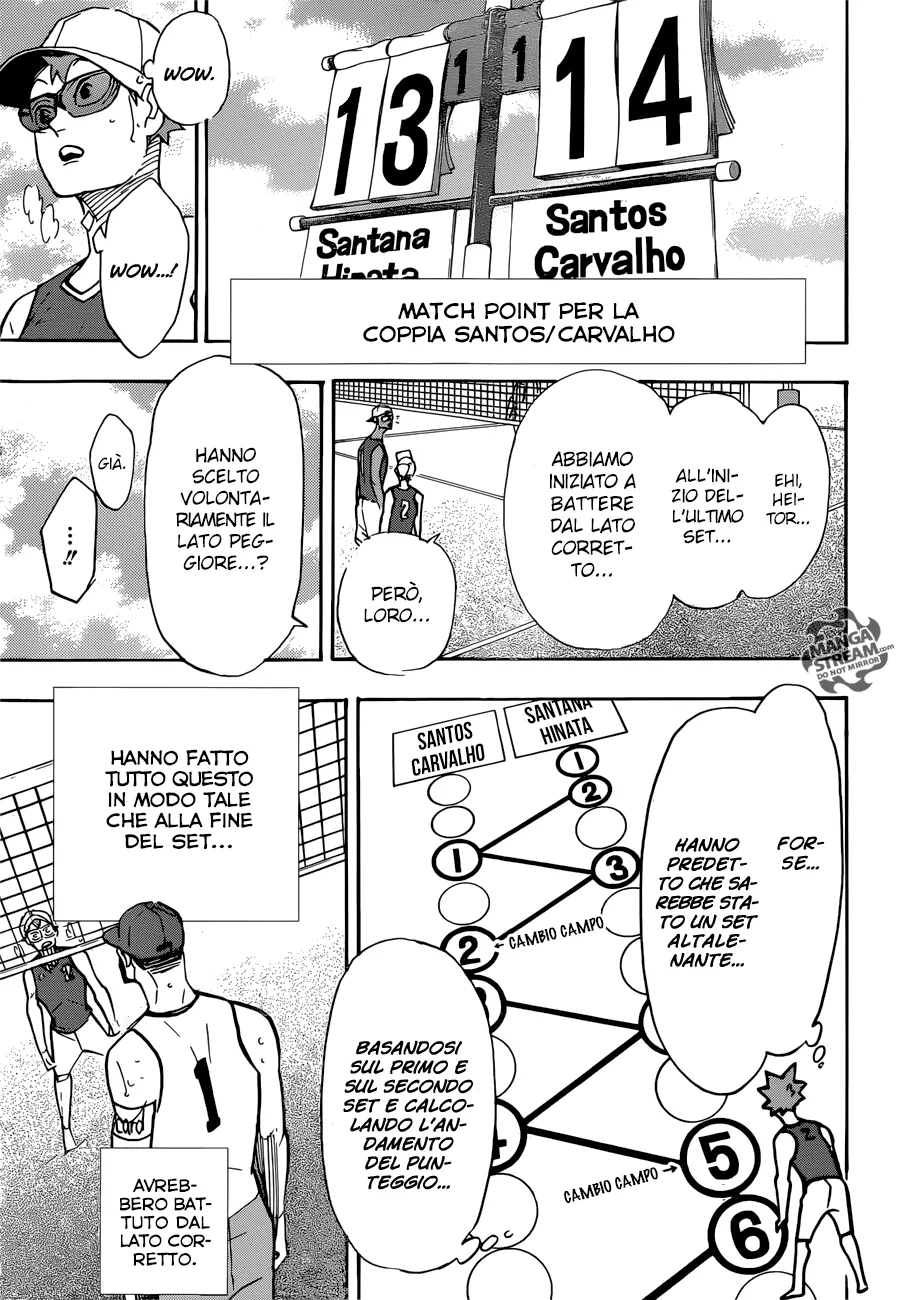 Read Haikyuu!! IT Manga Online