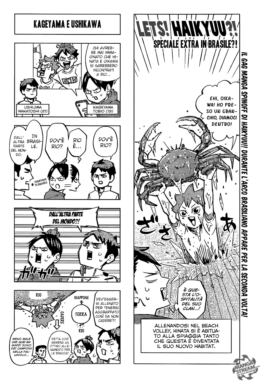 Read Haikyuu!! IT Manga Online