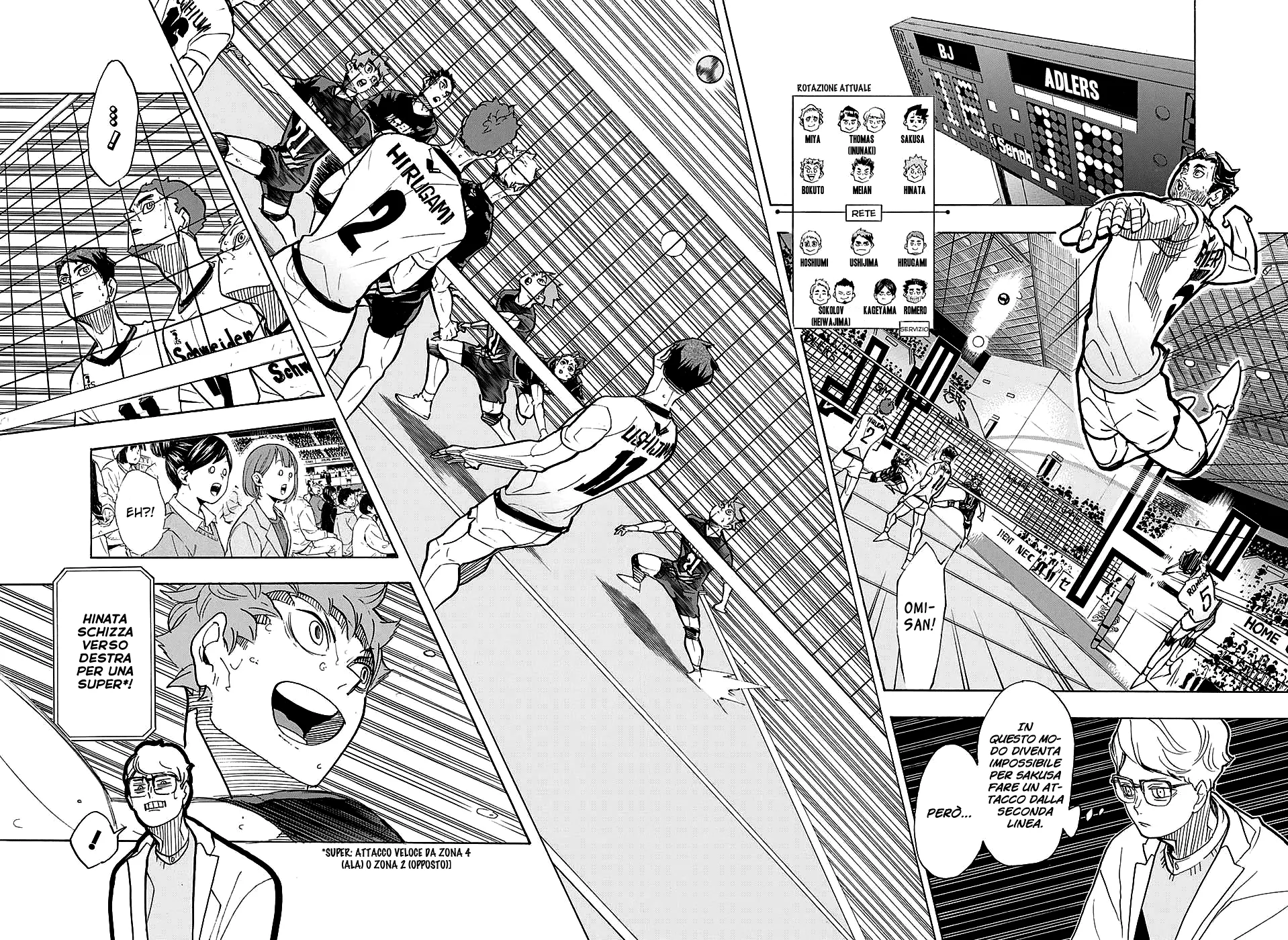 Read Haikyuu!! IT Manga Online