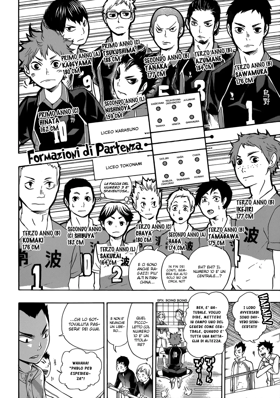 Read Haikyuu!! IT Manga Online
