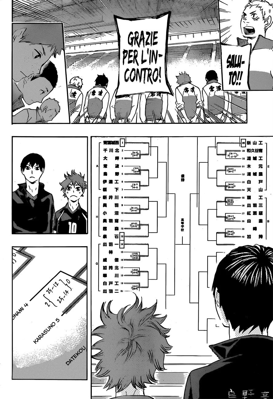 Read Haikyuu!! IT Manga Online