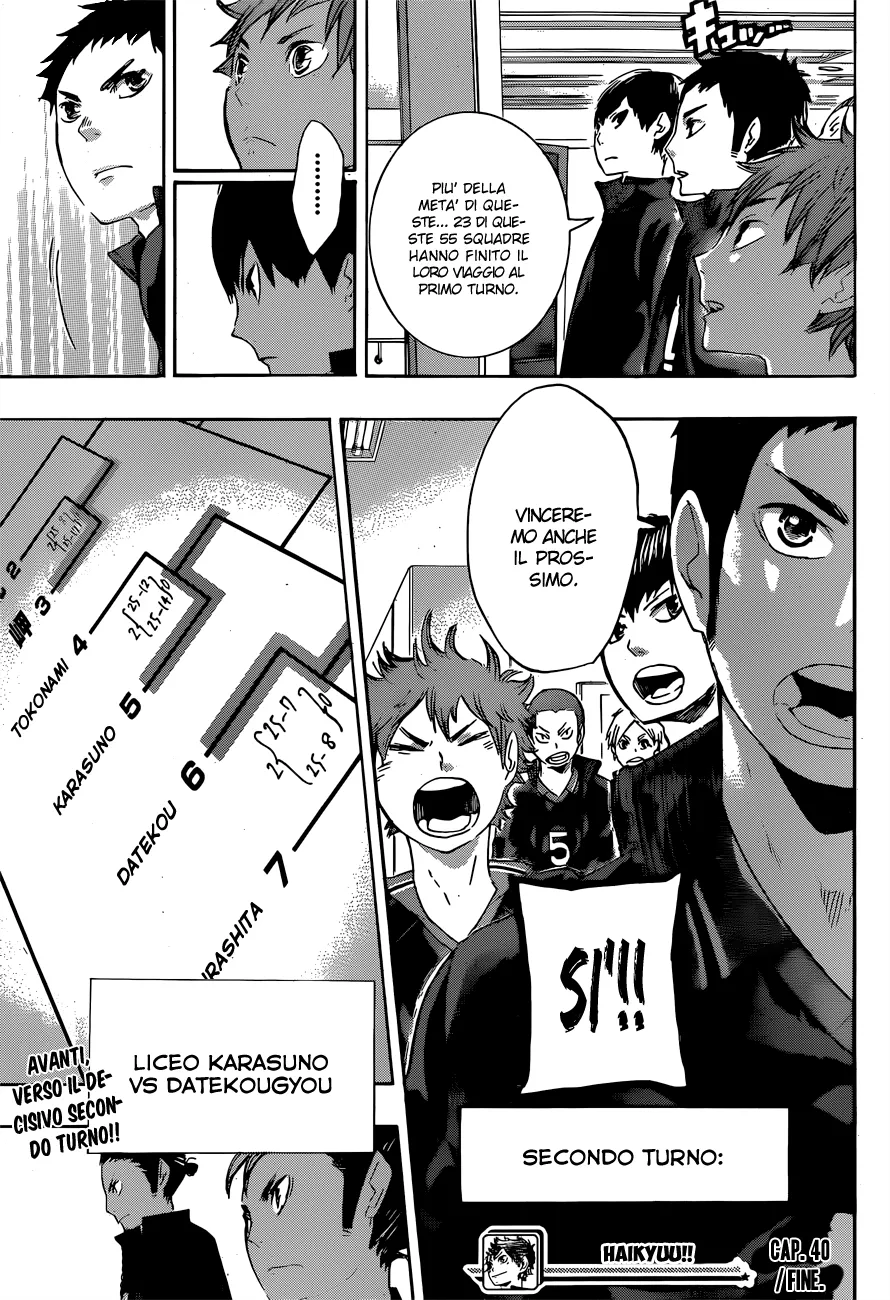 Read Haikyuu!! IT Manga Online