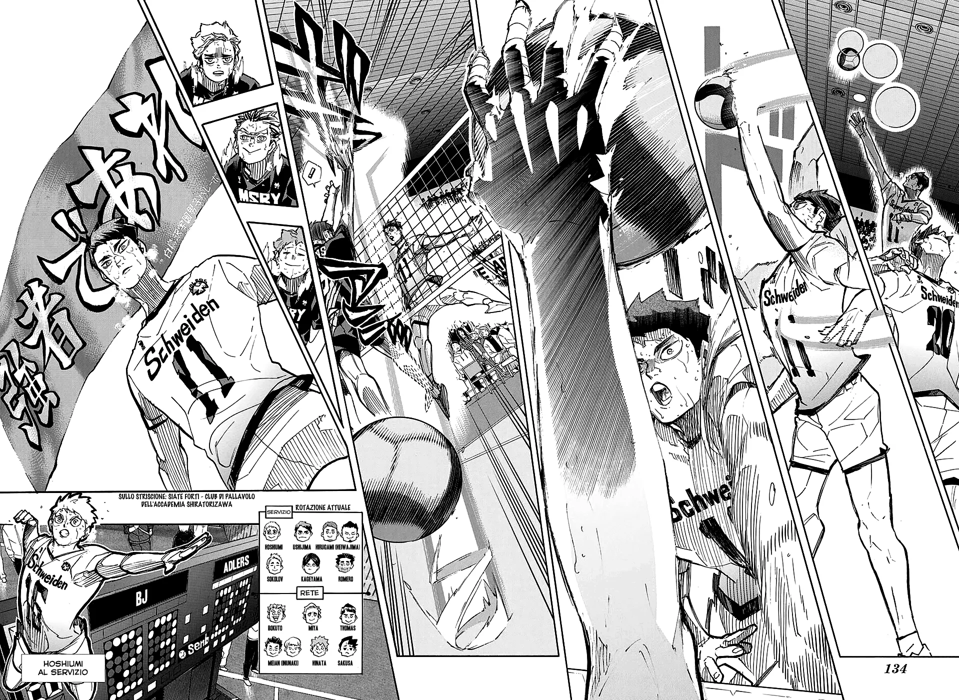 Read Haikyuu!! IT Manga Online