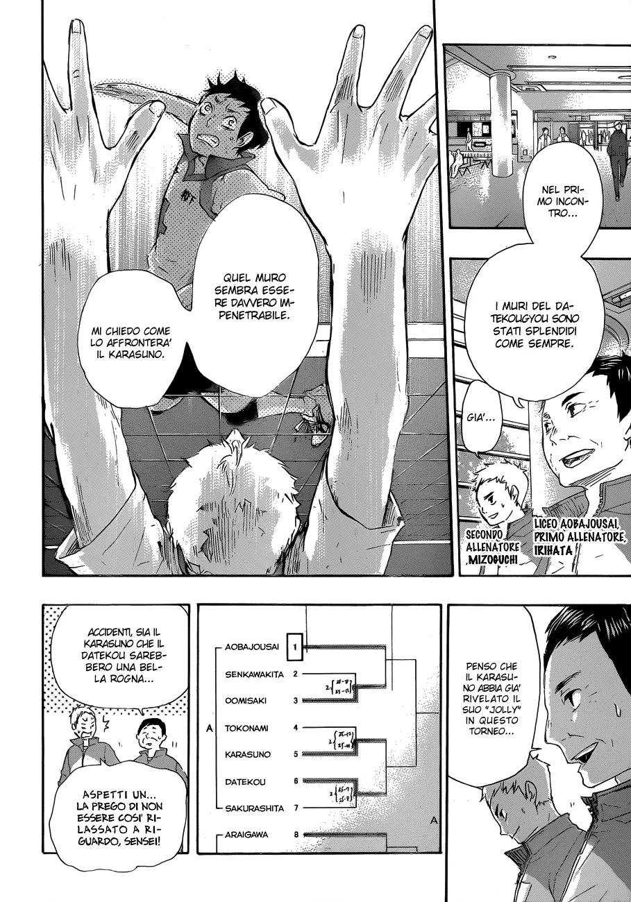 Read Haikyuu!! IT Manga Online