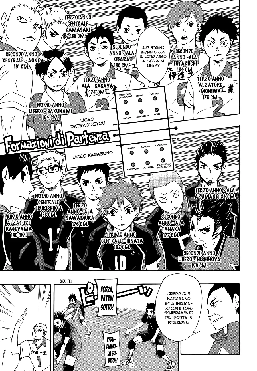 Read Haikyuu!! IT Manga Online