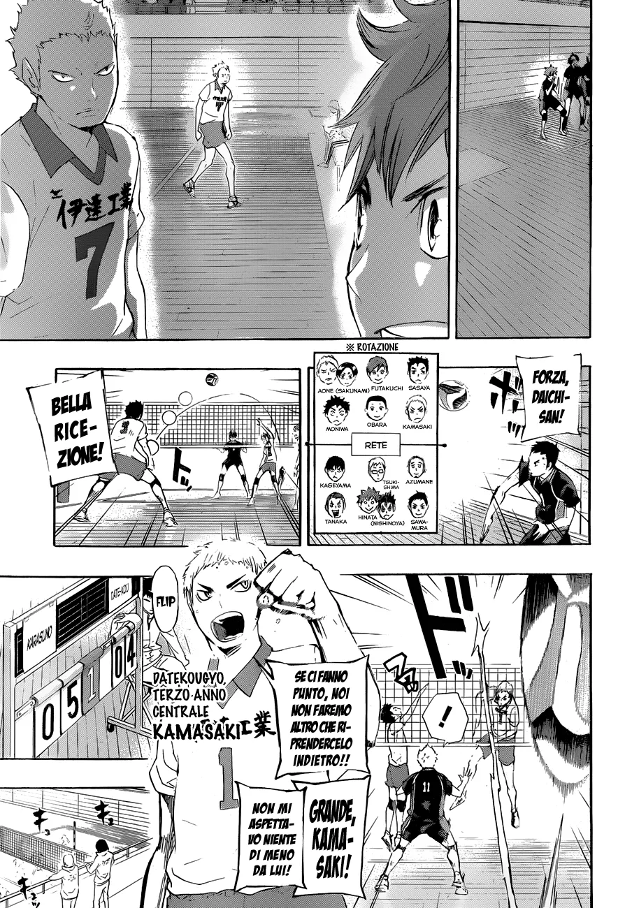 Read Haikyuu!! IT Manga Online