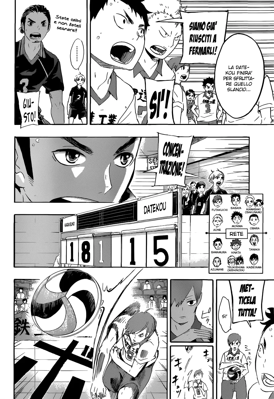 Read Haikyuu!! IT Manga Online