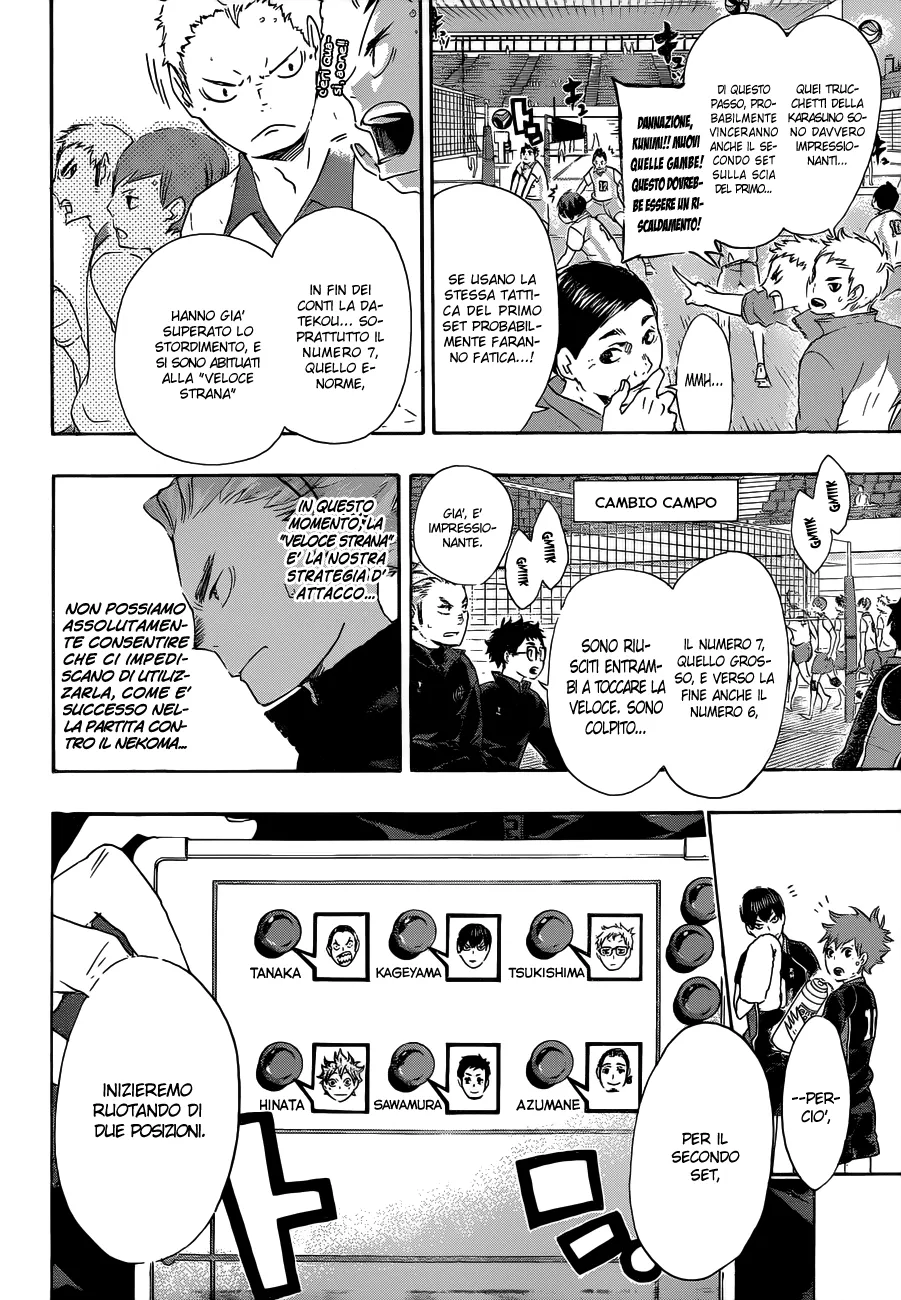 Read Haikyuu!! IT Manga Online