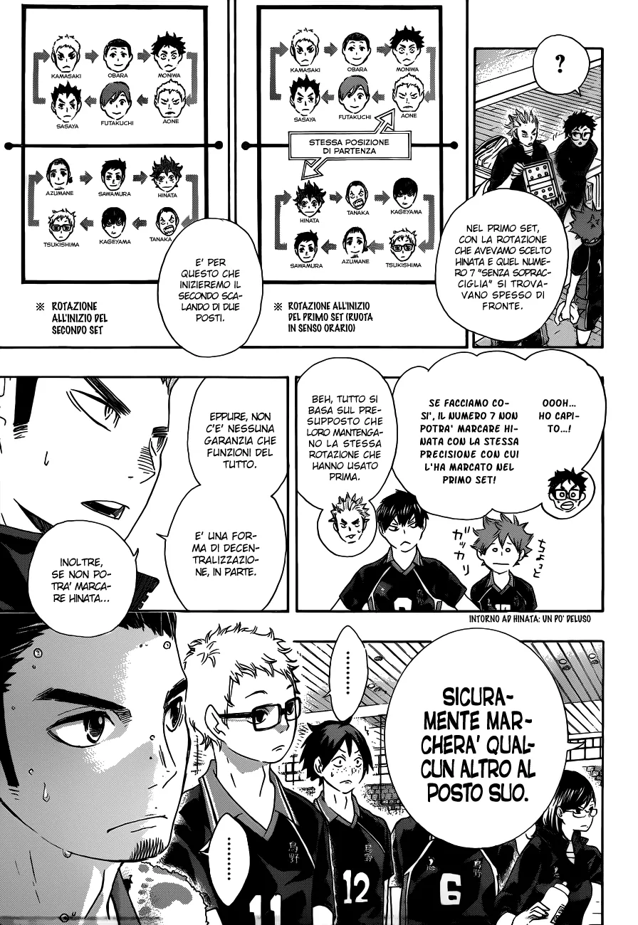 Read Haikyuu!! IT Manga Online