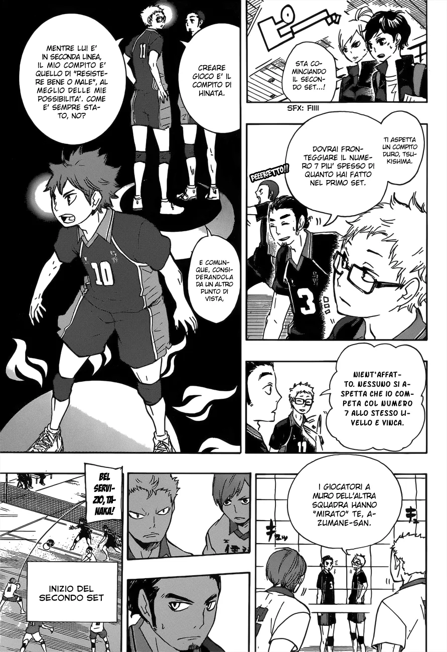 Read Haikyuu!! IT Manga Online