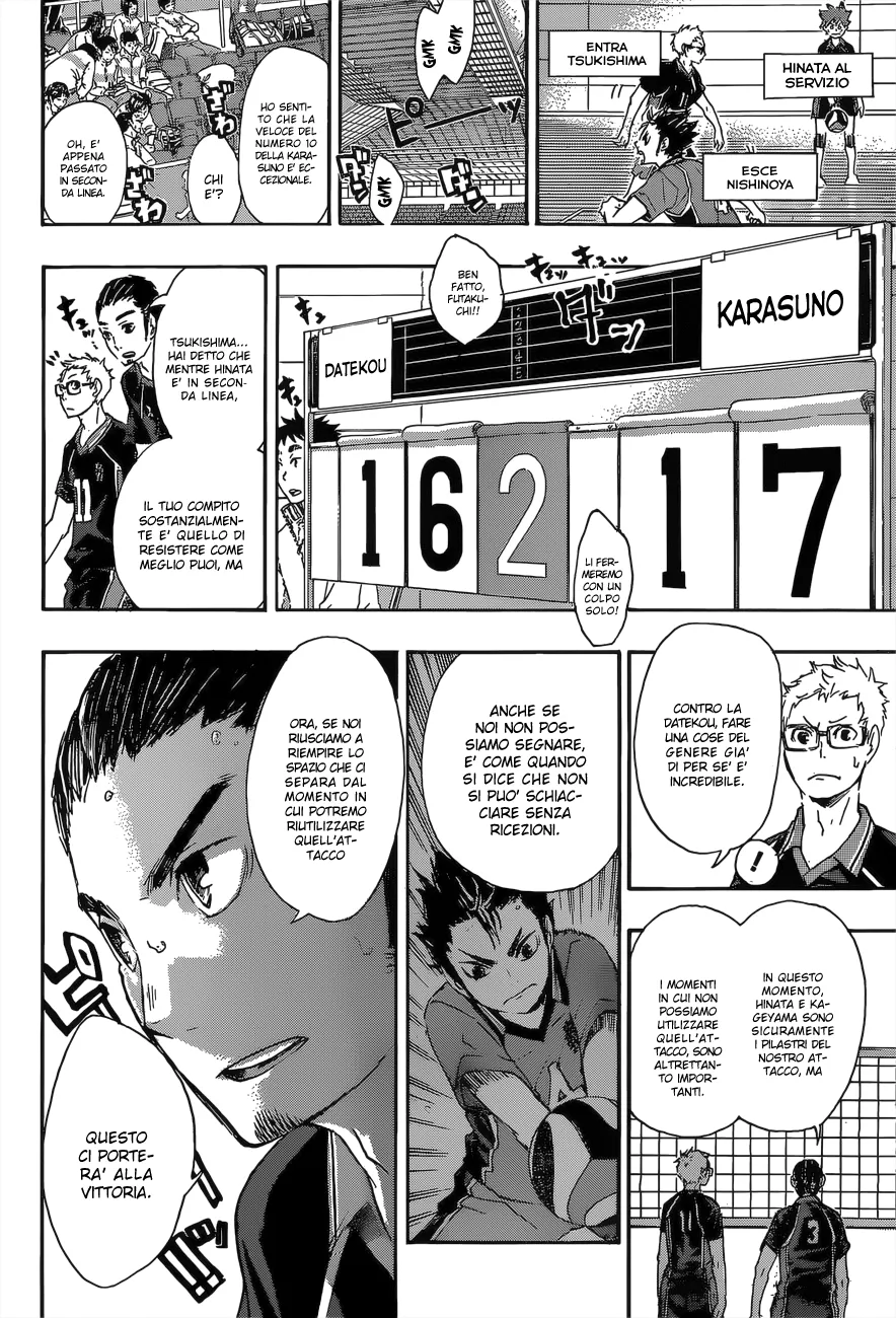 Read Haikyuu!! IT Manga Online