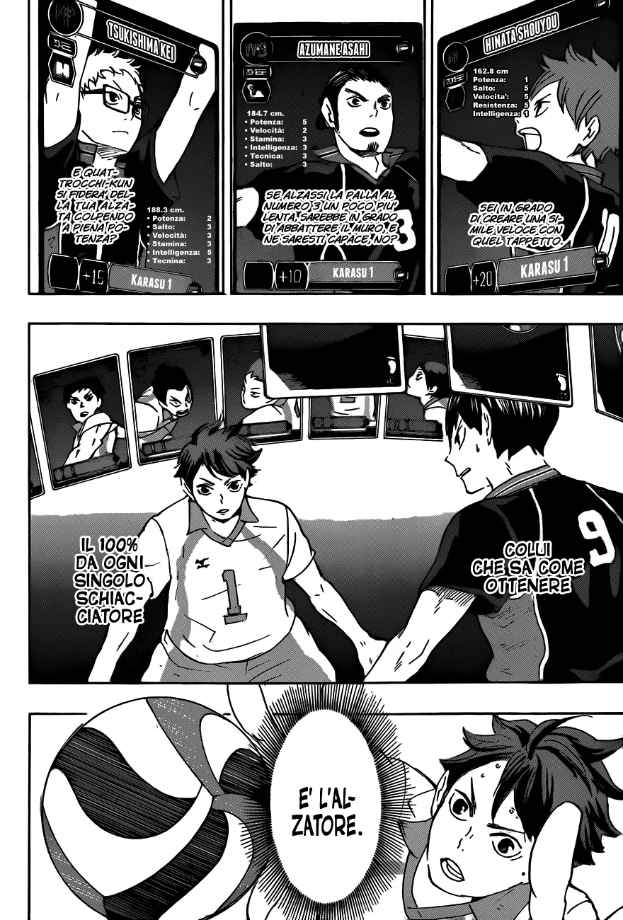 Read Haikyuu!! IT Manga Online