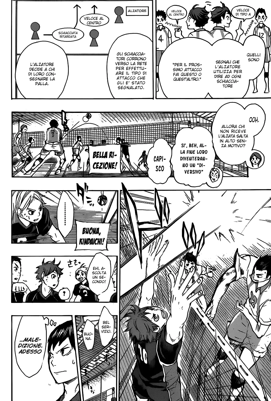 Read Haikyuu!! IT Manga Online