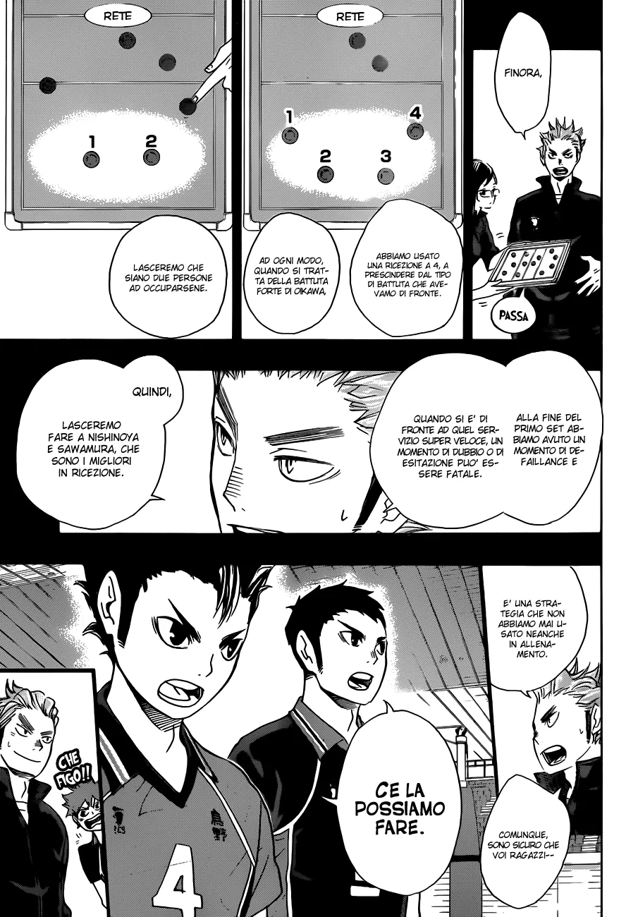 Read Haikyuu!! IT Manga Online