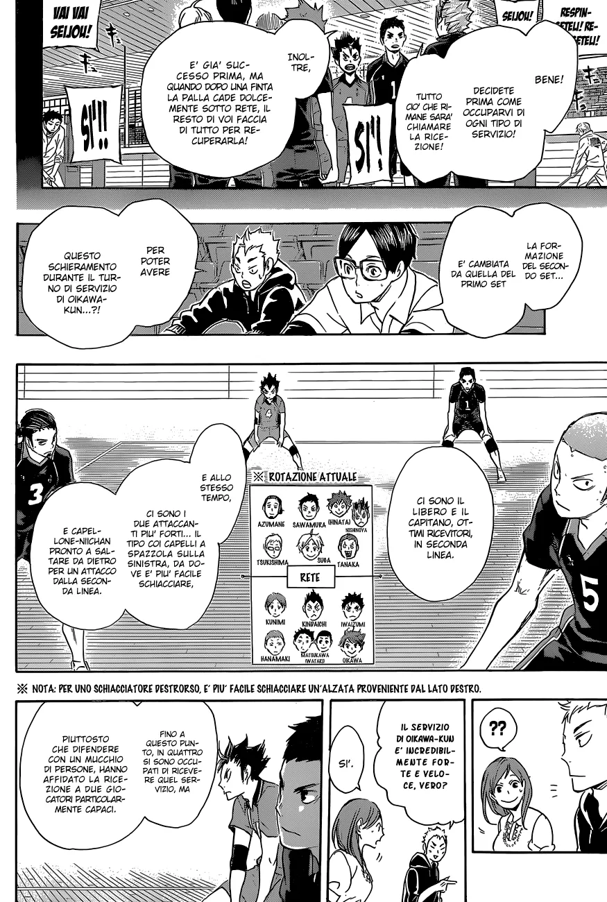 Read Haikyuu!! IT Manga Online
