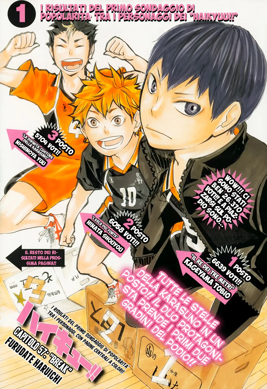 Read Haikyuu!! IT Manga Online