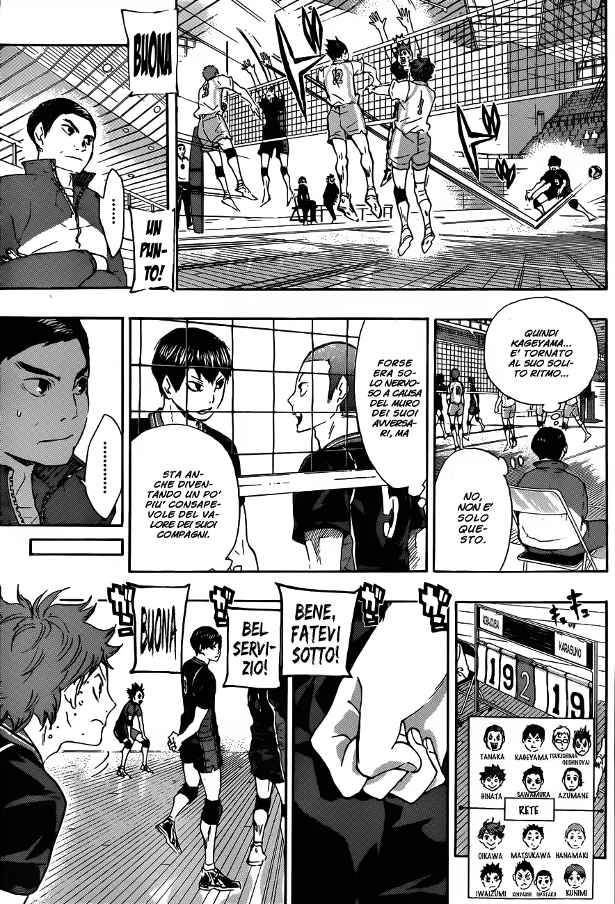 Read Haikyuu!! IT Manga Online