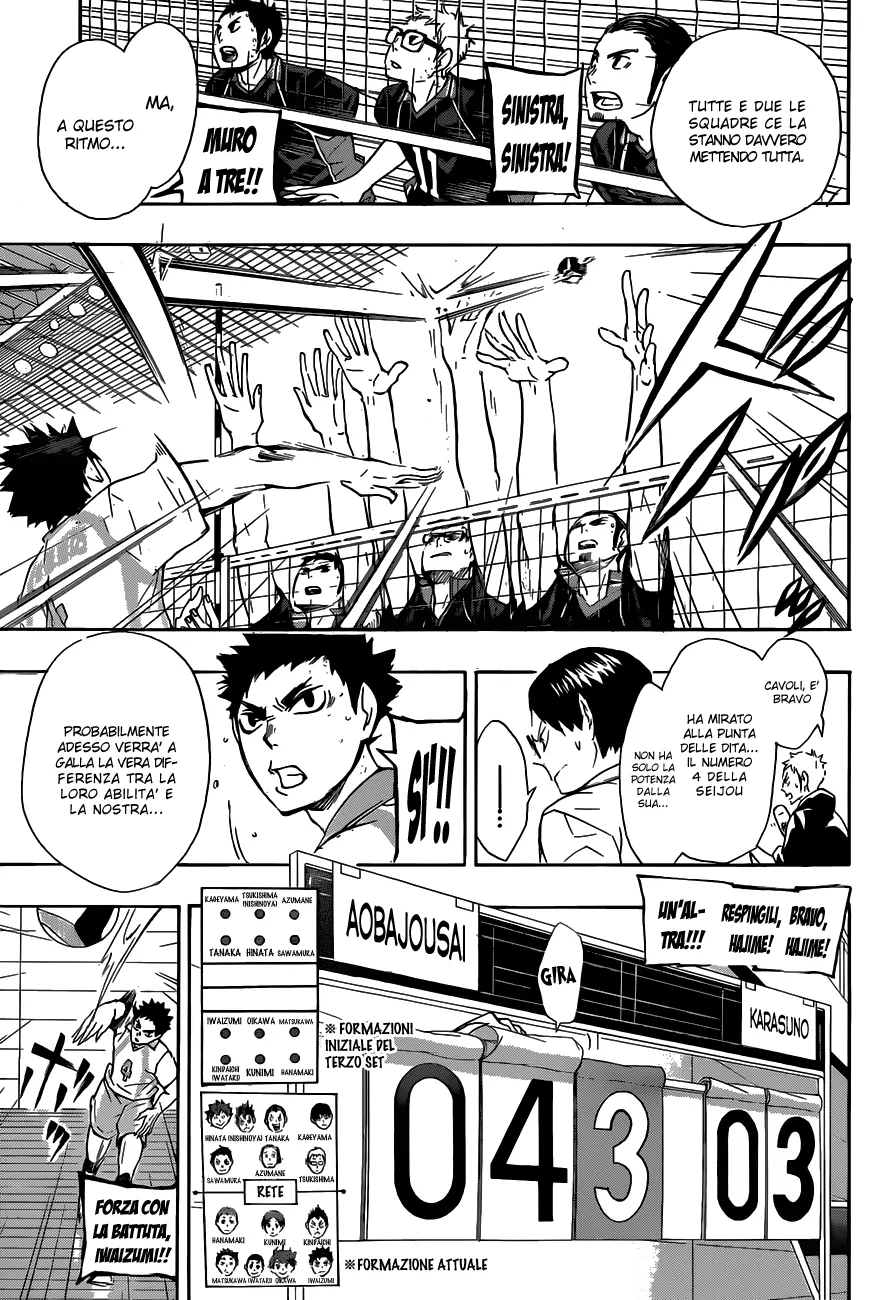 Read Haikyuu!! IT Manga Online