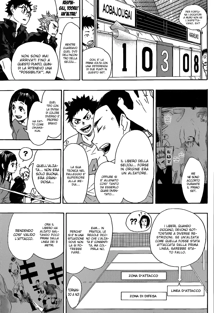 Read Haikyuu!! IT Manga Online