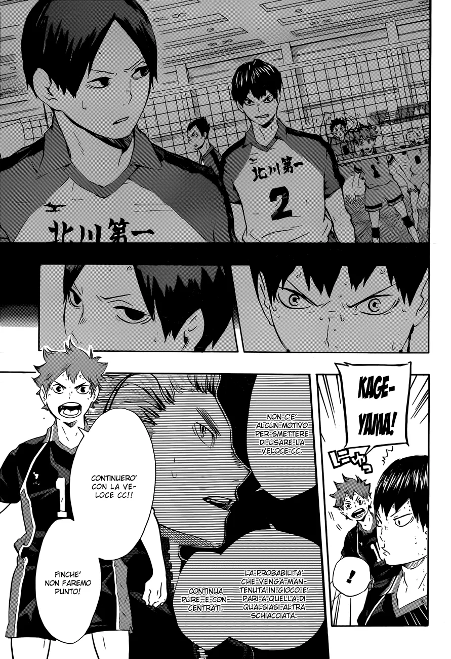 Read Haikyuu!! IT Manga Online