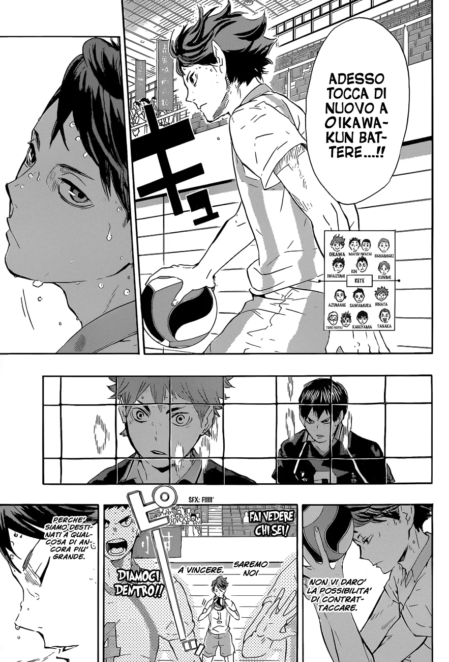 Read Haikyuu!! IT Manga Online