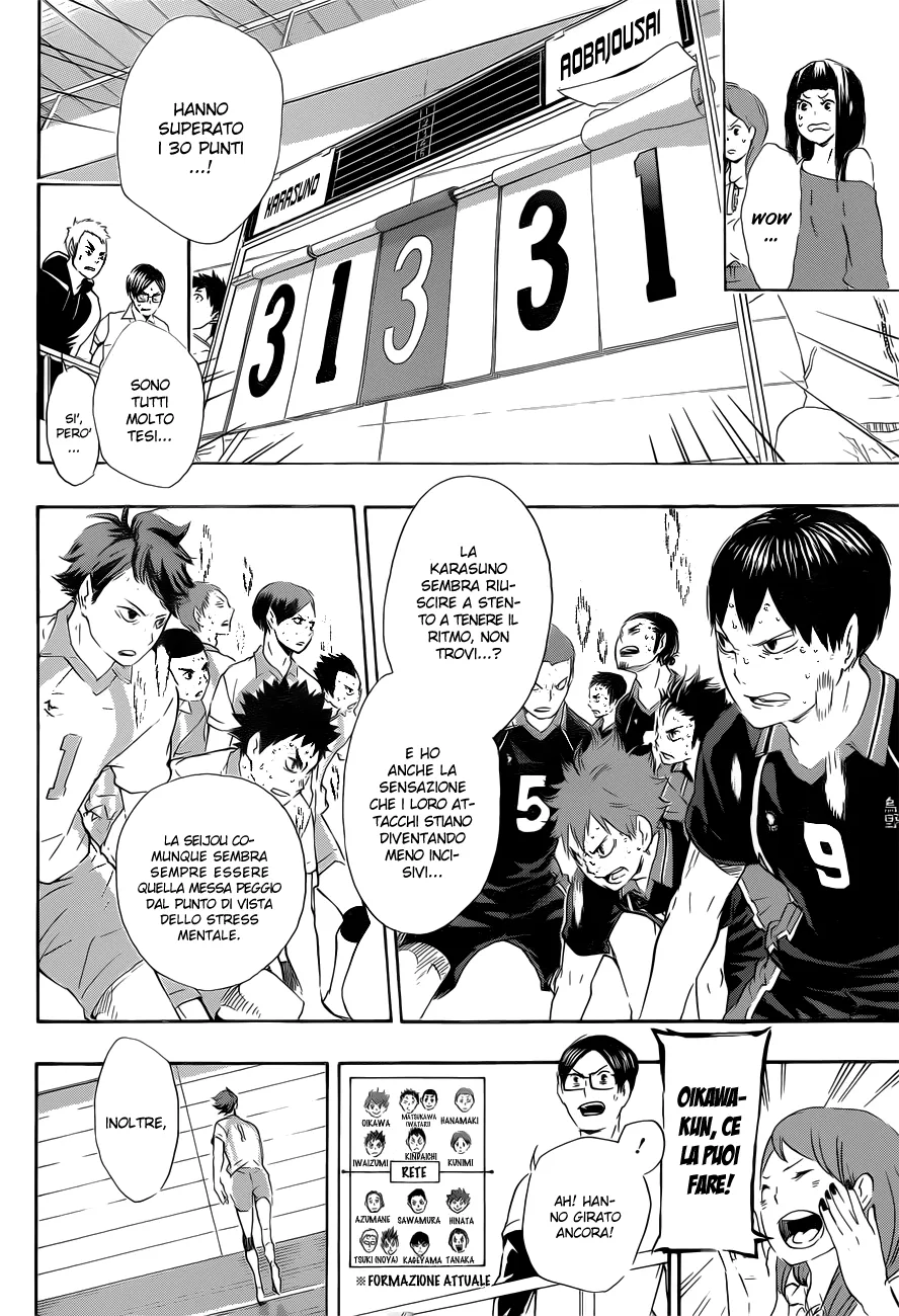 Read Haikyuu!! IT Manga Online