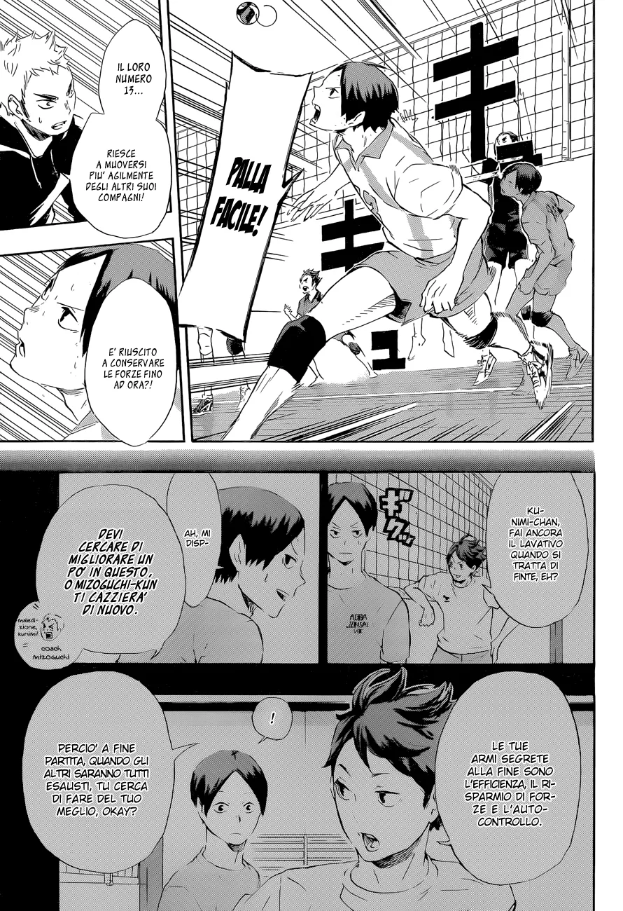 Read Haikyuu!! IT Manga Online