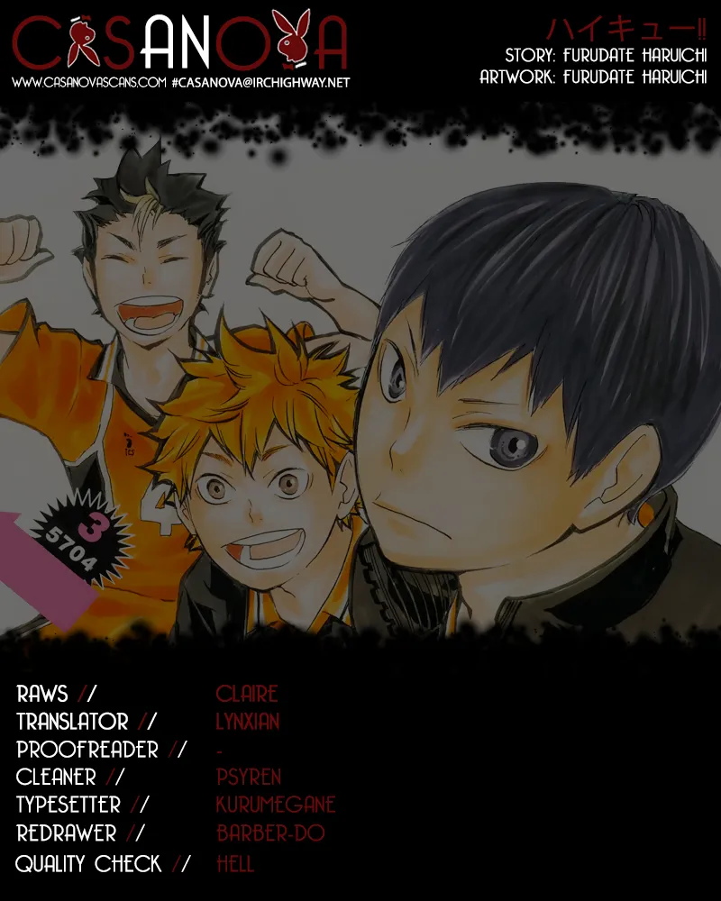 Read Haikyuu!! IT Manga Online